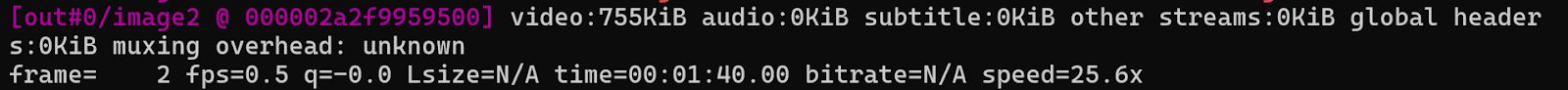Creating a Video Sprite with a Custom Frame Rate (e.g., One Frame Every 2 Seconds)