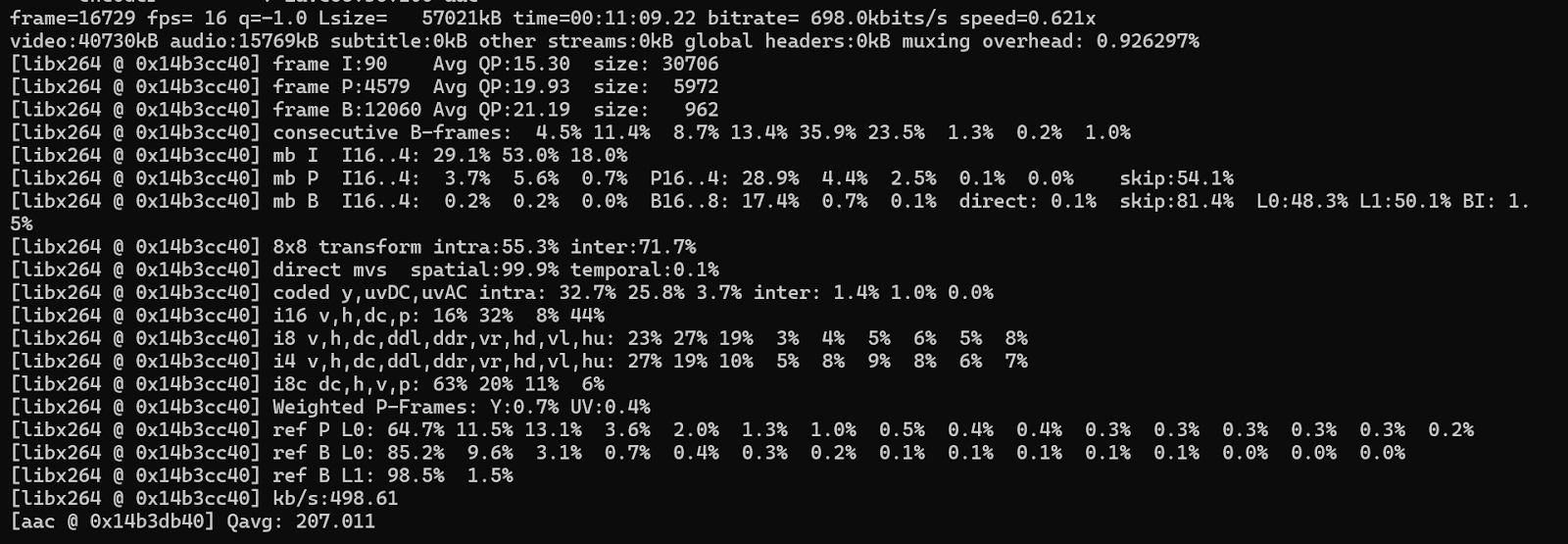 Encoding Video with Custom Codec Parameters in Docker using FFmpeg