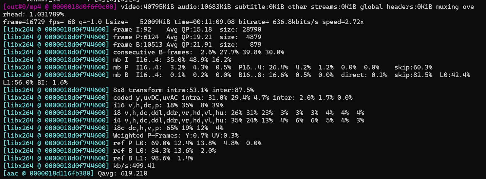 Auto-Scaling Video While Preserving Aspect Ratio
