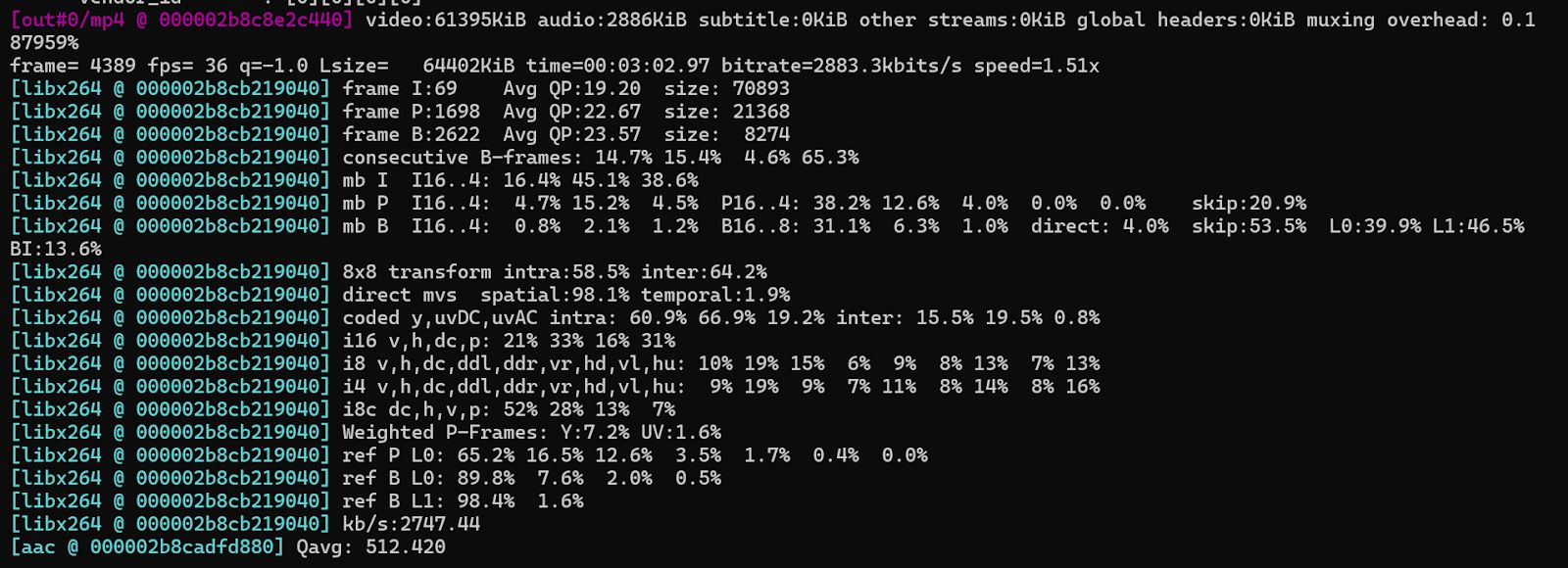 FFmpeg Encoding Output with Preset 'Slow