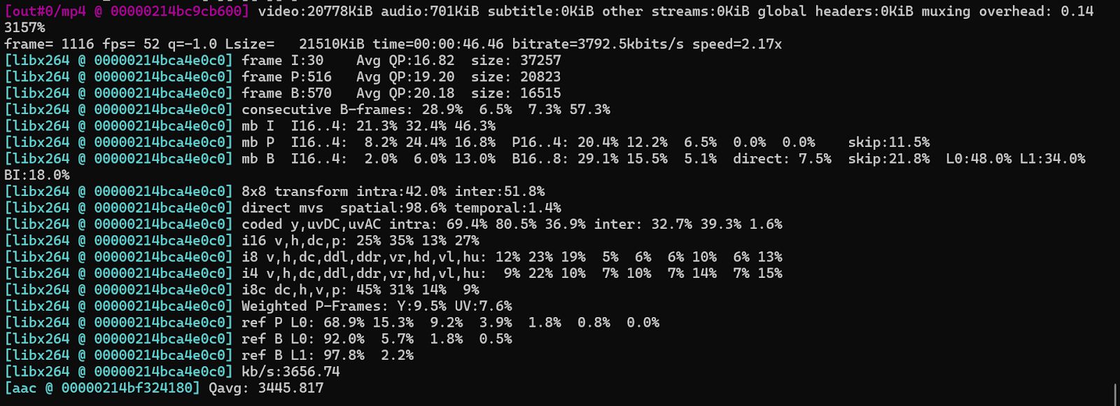 FFmpeg SDR Encoding Output Using libx264 with CRF 18 and yuv420p Format