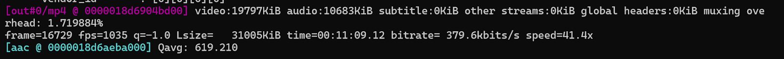 Fixing Audio Desync by Shifting Audio Forward (itsoffset Method)
