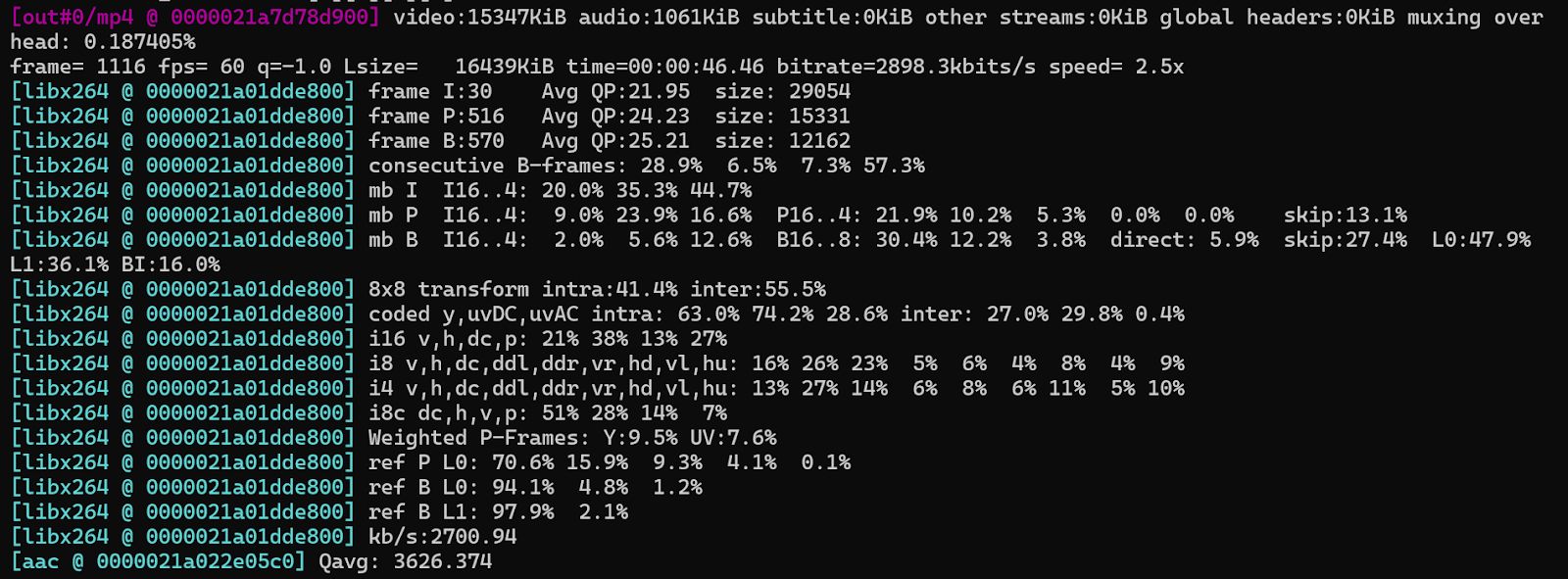 Resolving Audio Dropouts with AAC Codec and Increased Bitrate in FFmpeg