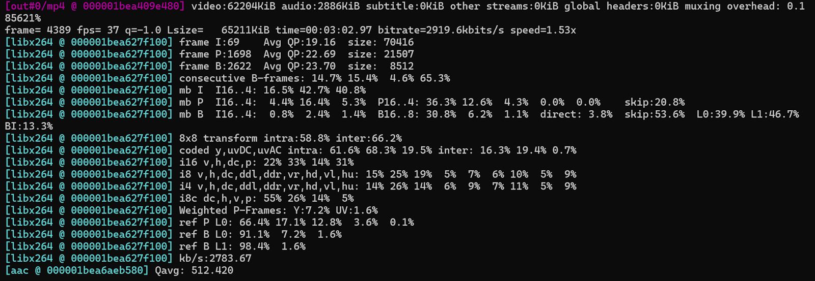 FFmpeg Output for Aspect Ratio-Preserving Video Scaling