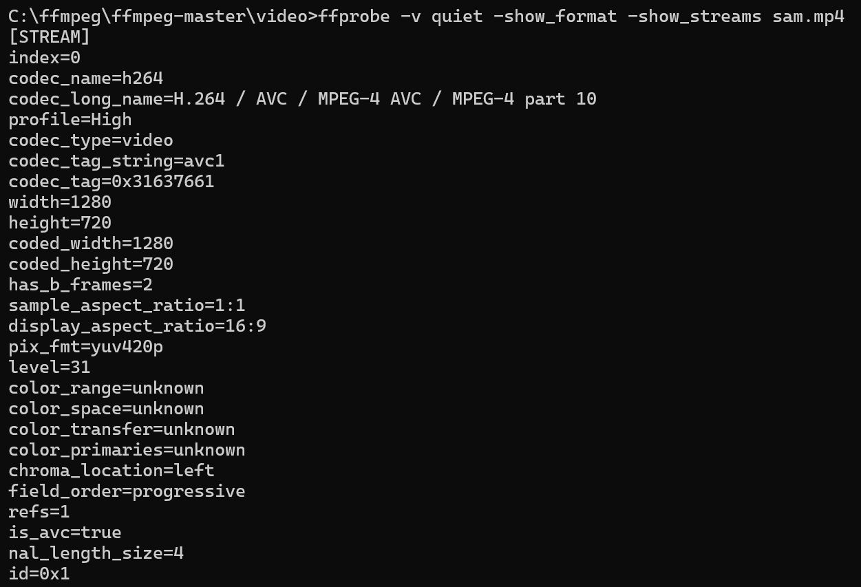 FFprobe Output Displaying Complete Metadata Using -show_format and -show_streams