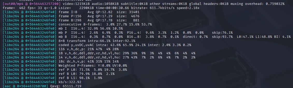 FFmpeg Batch Resize Output for 1280x720 Conversion
