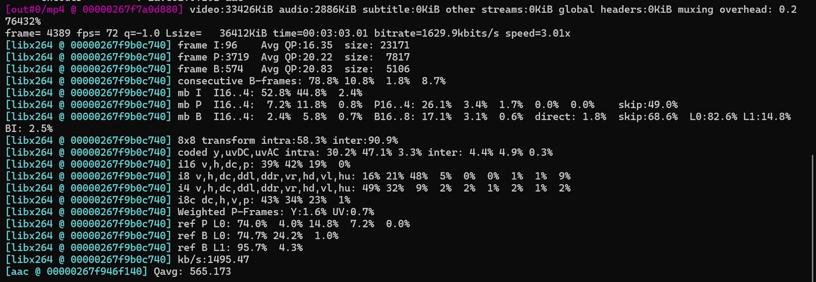 FFmpeg AVI to MP4 Conversion Output Using libx264 Encoder