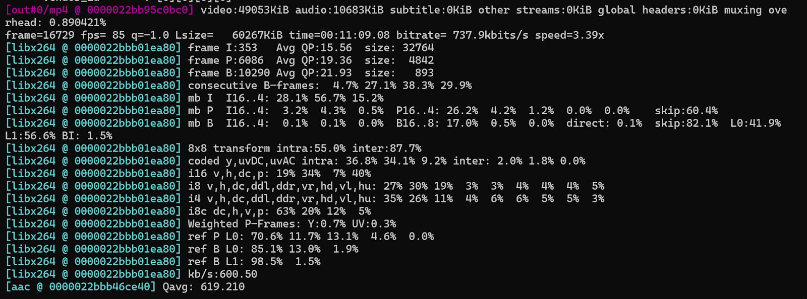Manual Frame Dropping with Keyframe Interval Using FFmpeg