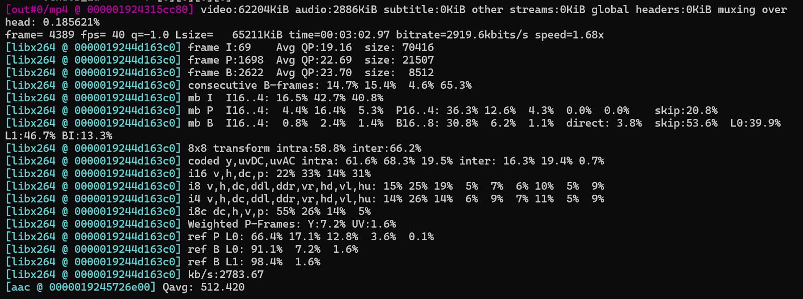 Re-encoding to H.264 and AAC for Compatibility Across Devices