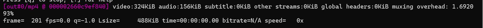 FFmpeg Output for Video Clipping with Copy Stream and Accurate Timestamping