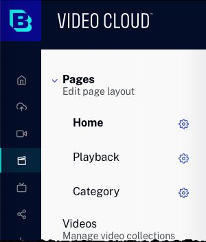 Video Cloud