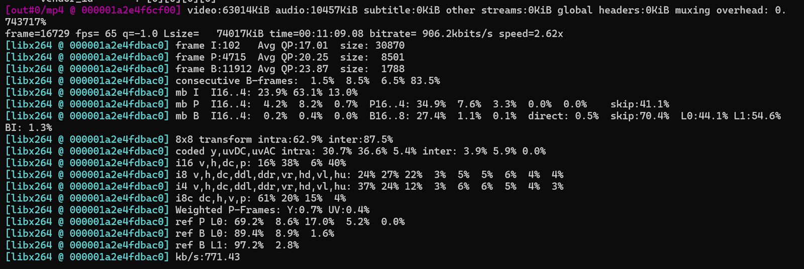 FFmpeg Unsharp Filter Output with Matrix-Based Sharpening Parameters