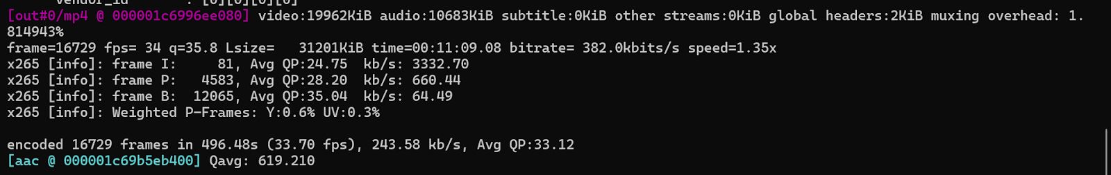 FFmpeg HEVC (H.265) Encoding Output Using libx265 Codec