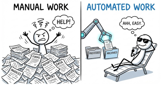 Illustration comparing a stressed manual worker with a relaxed automated workflow for solo founders.