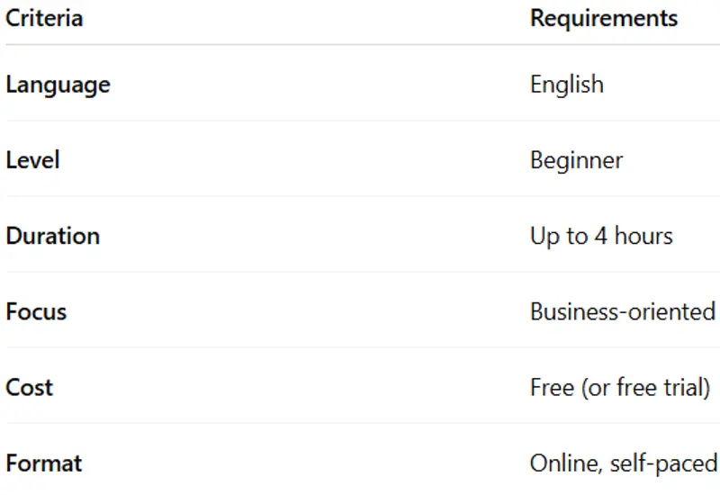 Table showing criteria and requirements fields for choosing an AI course for beginners