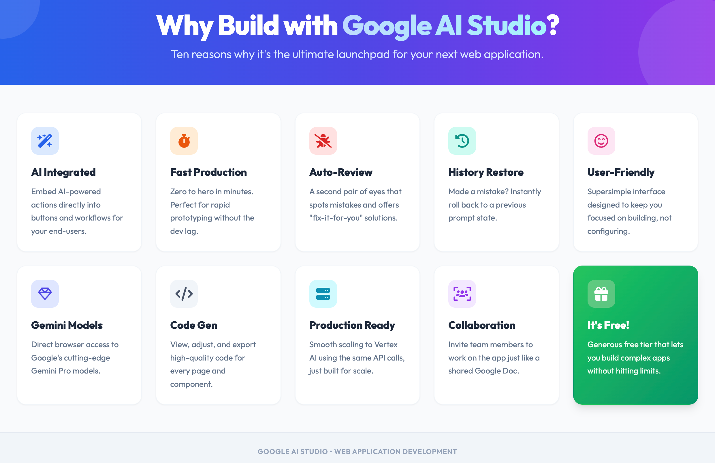 Infographic listing ten key benefits of Google AI Studio for building web applications, including free access and code gen.
