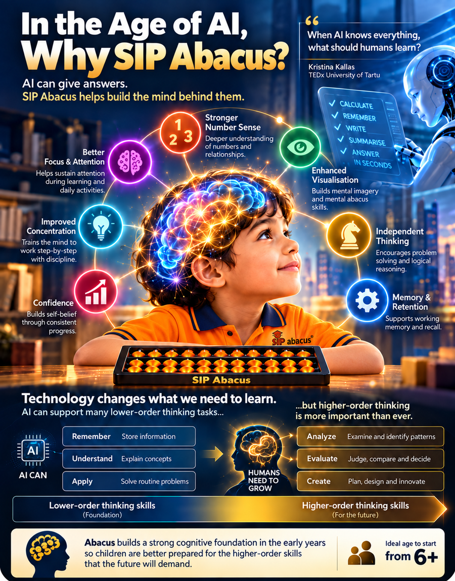 Why abacus still matters in the age of AI