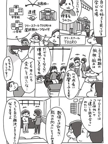 自分の好きを見つける学びの場、6歳〜18歳のフリースクール