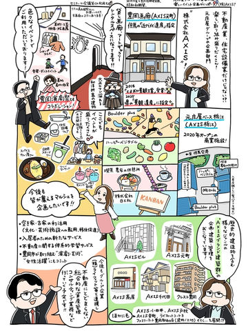 株式会社AXIS（元庄屋企業グループ）