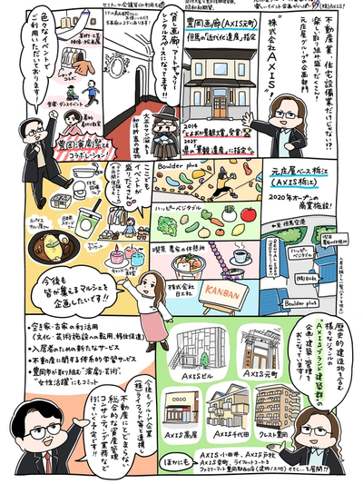 株式会社AXIS（元庄屋企業グループ）