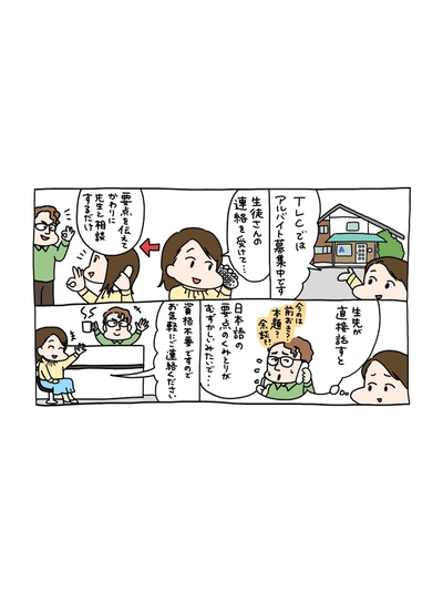 Toyooka Language Centre