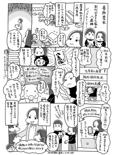 尊敬する祖父から受け継いだ養豚事業を守る姉弟