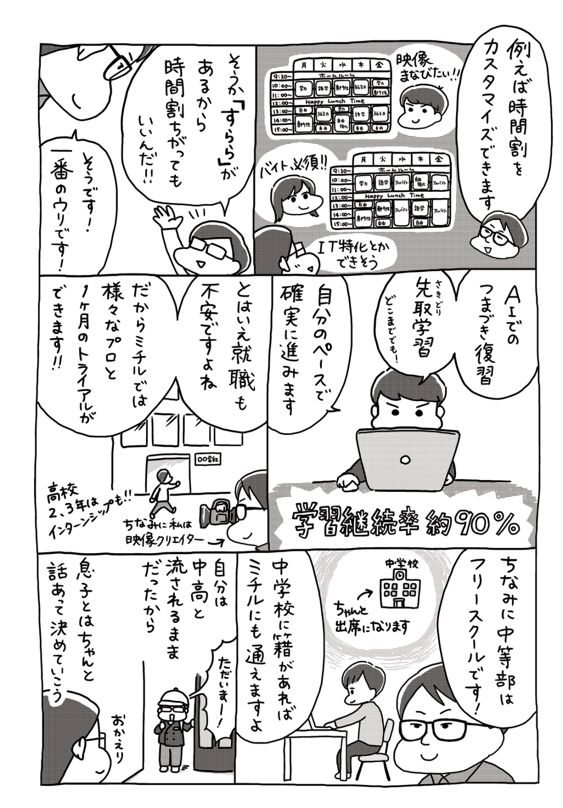 100%の尊重を誓う、中高生のための学院 2ページ目