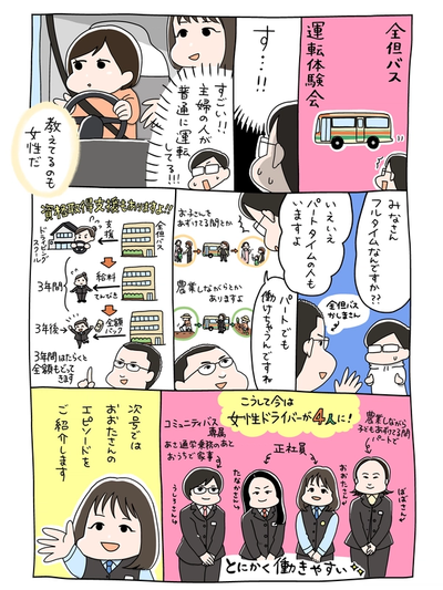 全但バス株式会社