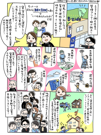 株式会社　元庄屋（元庄屋企業グループ）