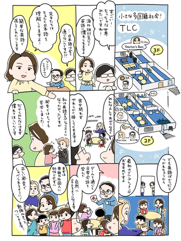 Toyooka Language Centre