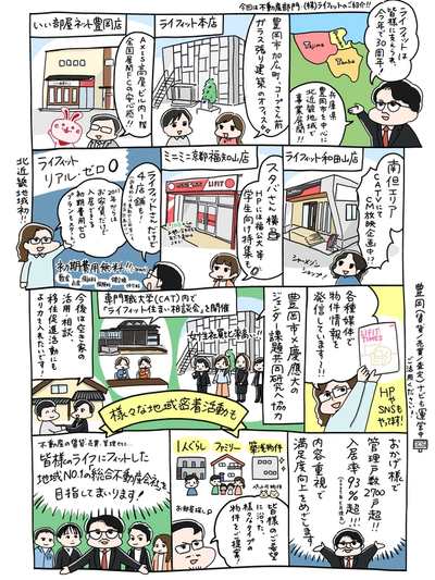 株式会社ライフィット