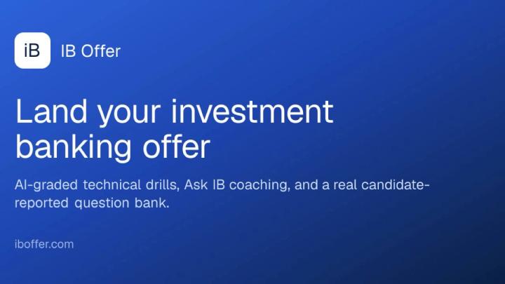 image of IB Offer