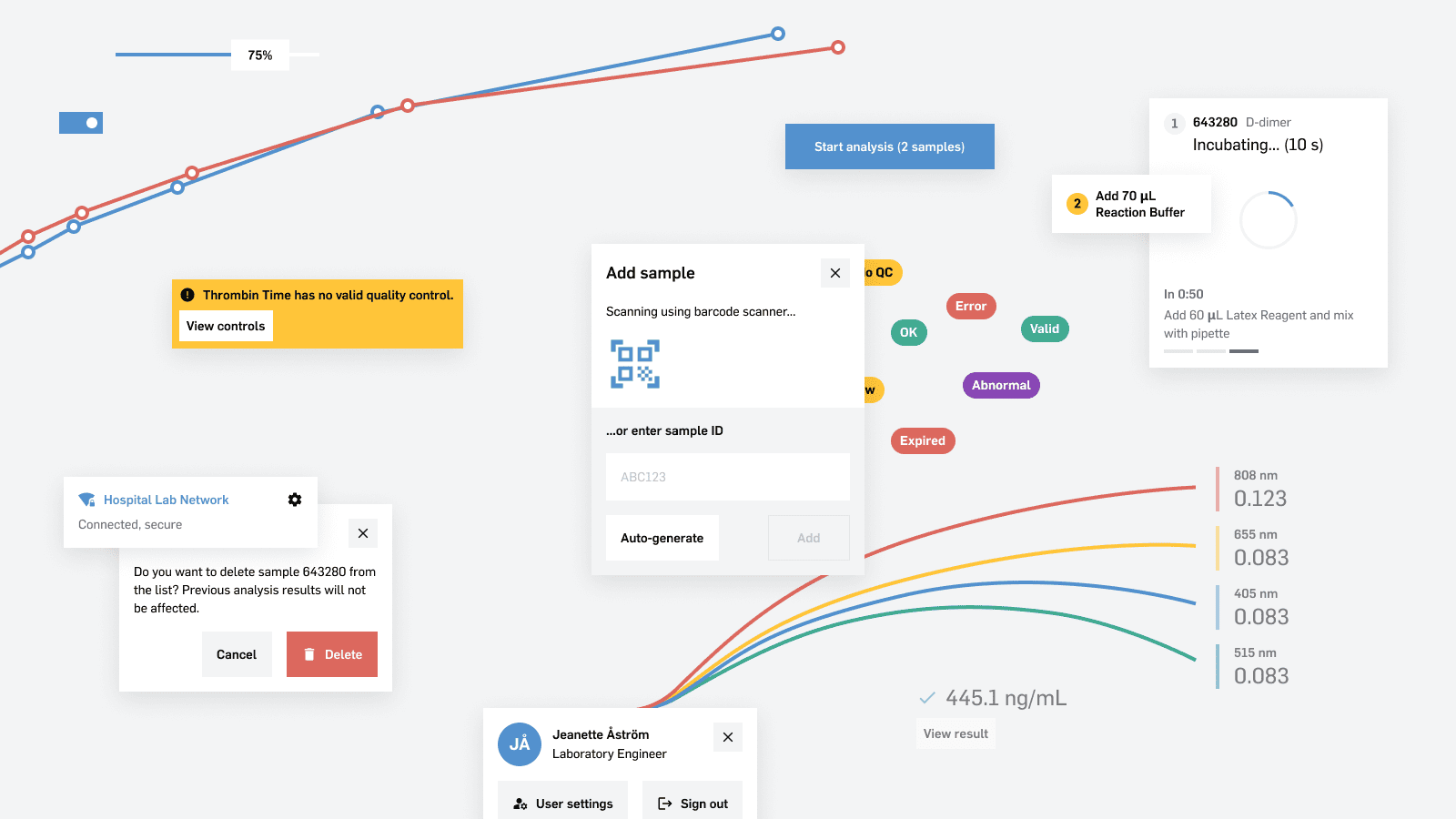 Various UI elements scattered on a canvas.