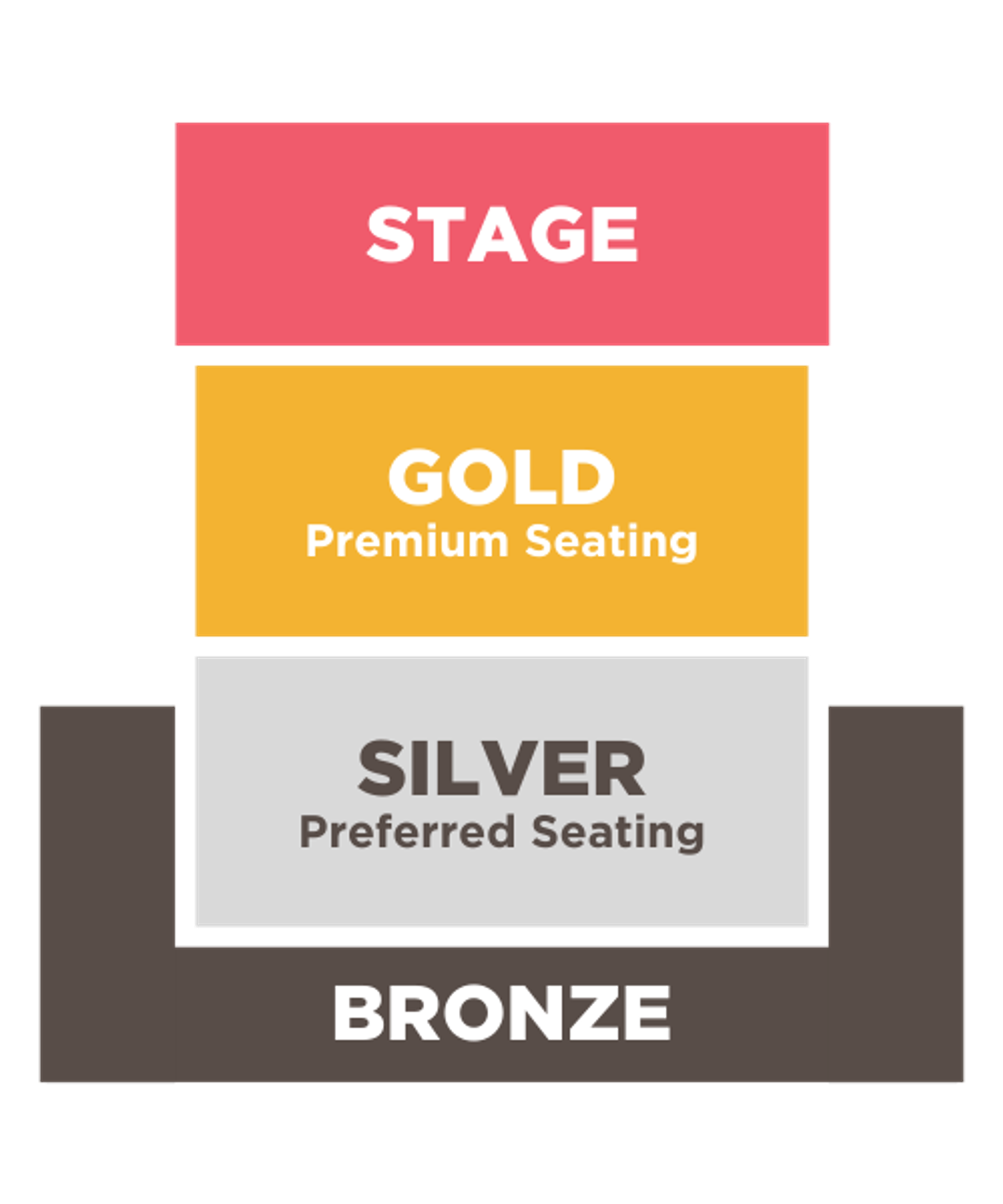 Seating Priority