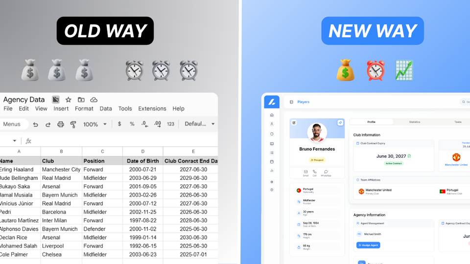How Football Agent Software Saves Time and Money