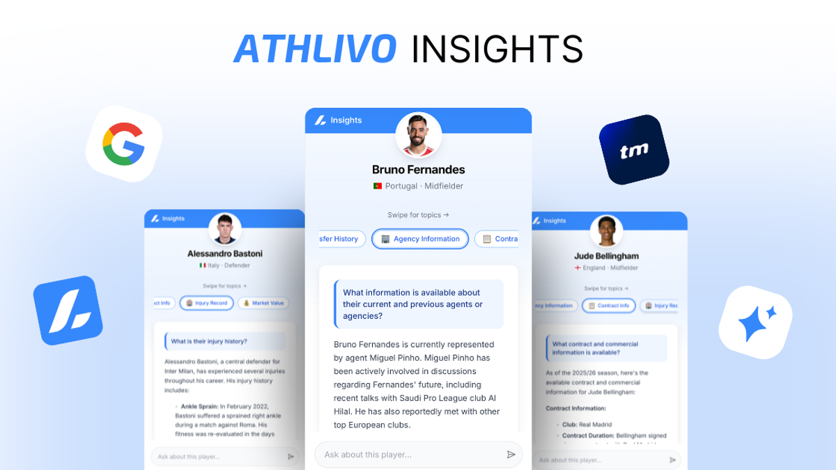 ATHLIVO AI Insights