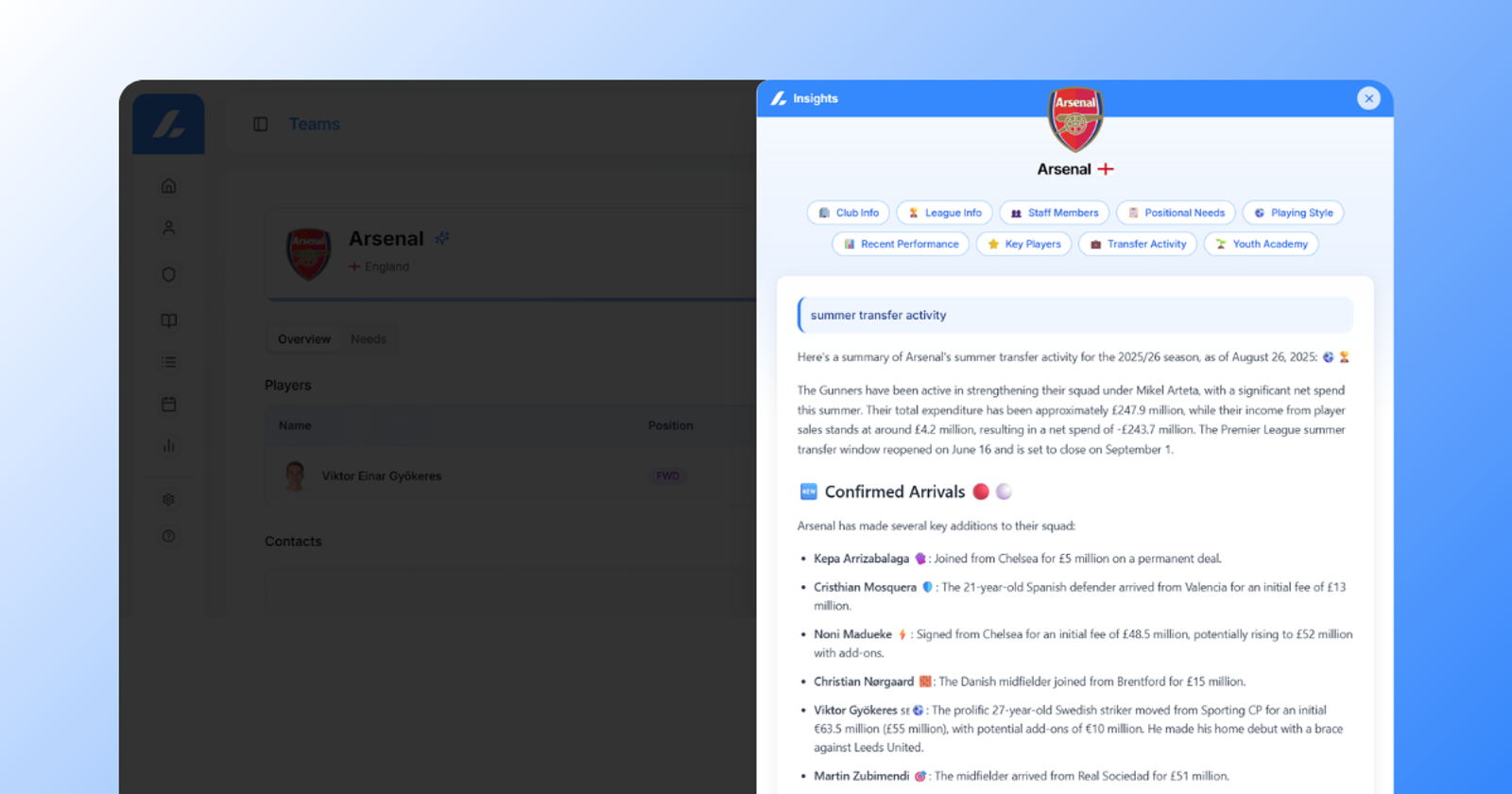ATHLIVO AI Insights