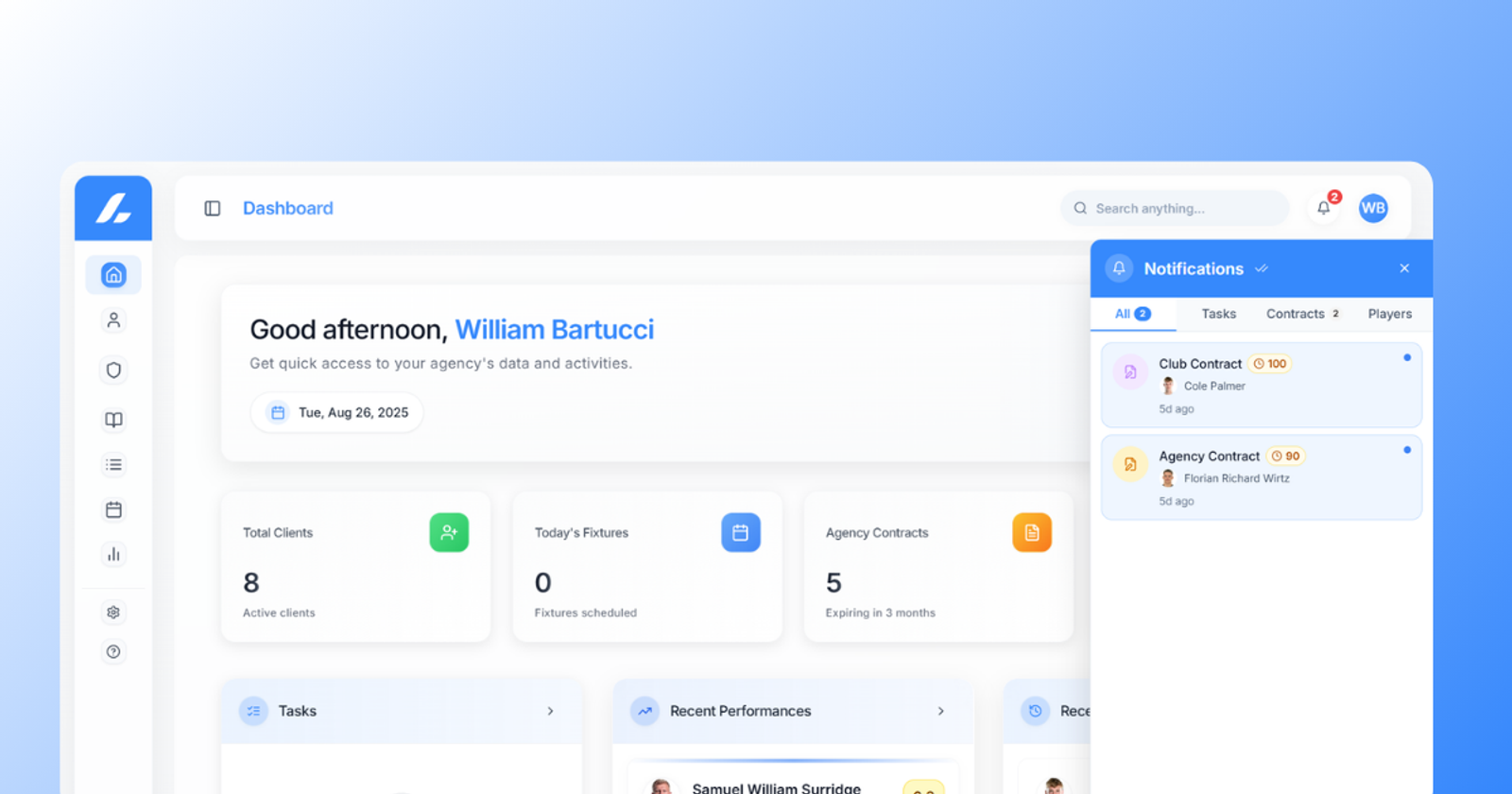 Dashboard - ATHLIVO