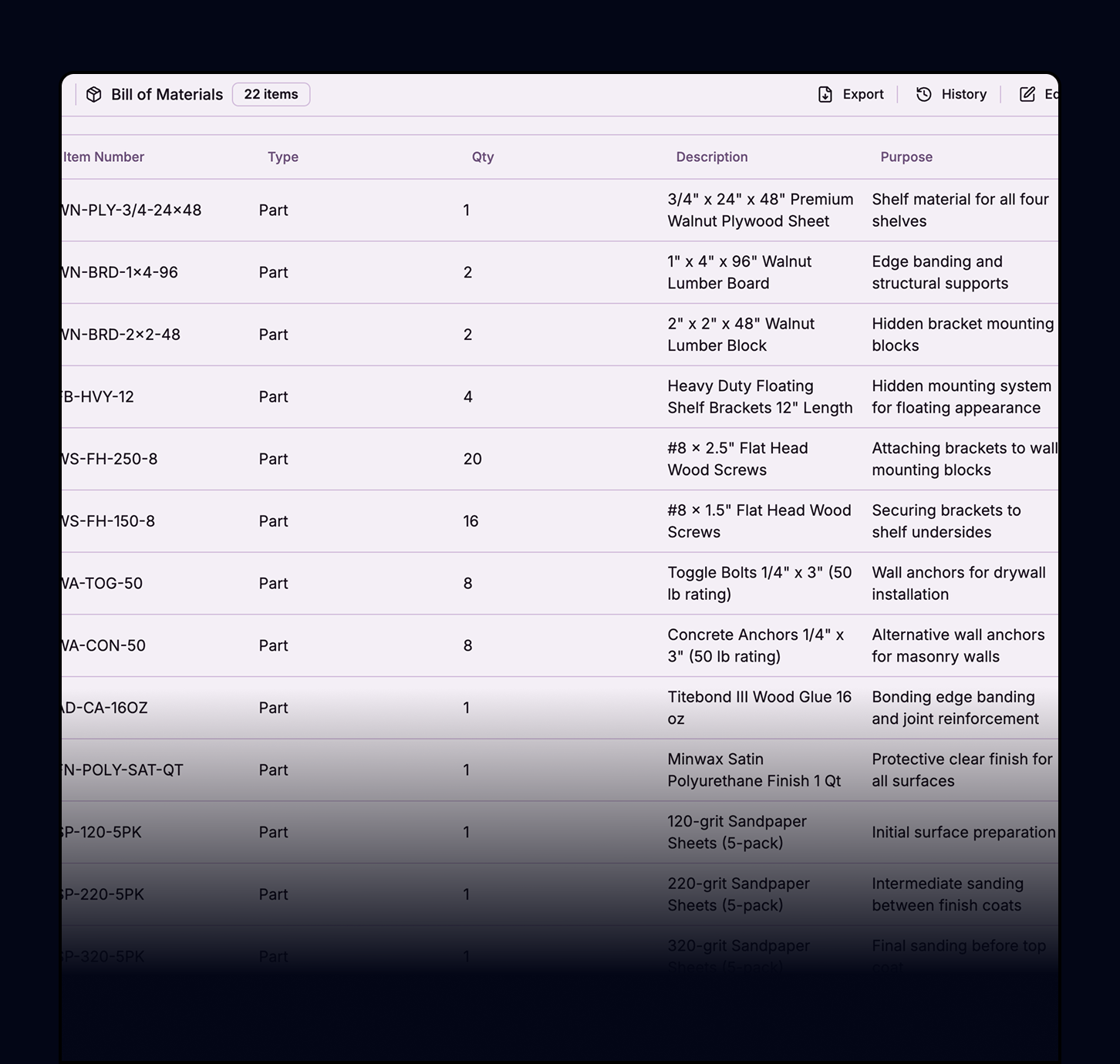 Bill of Materials