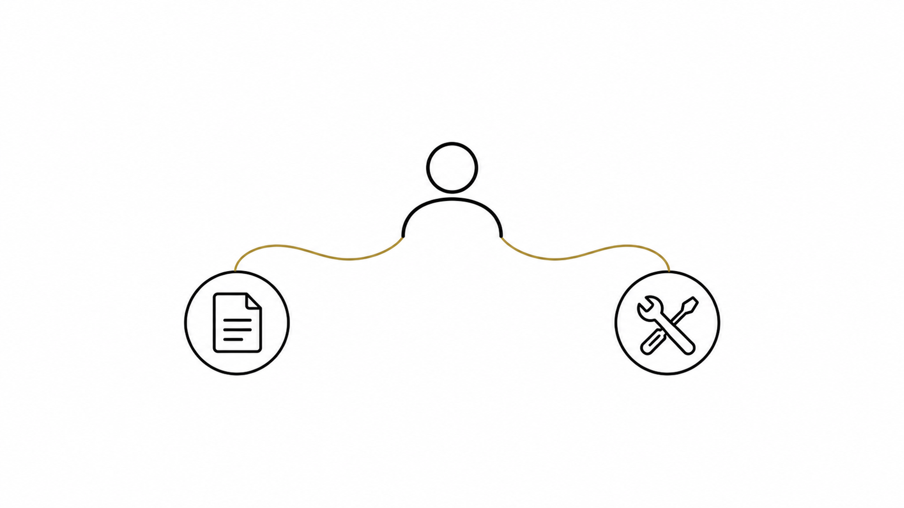 A person connects a document and tools through a fine gold line, representing human oversight of AI-assisted work.