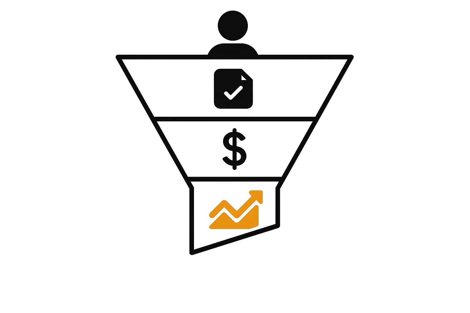 AI-Driven Customer Journey Optimisation