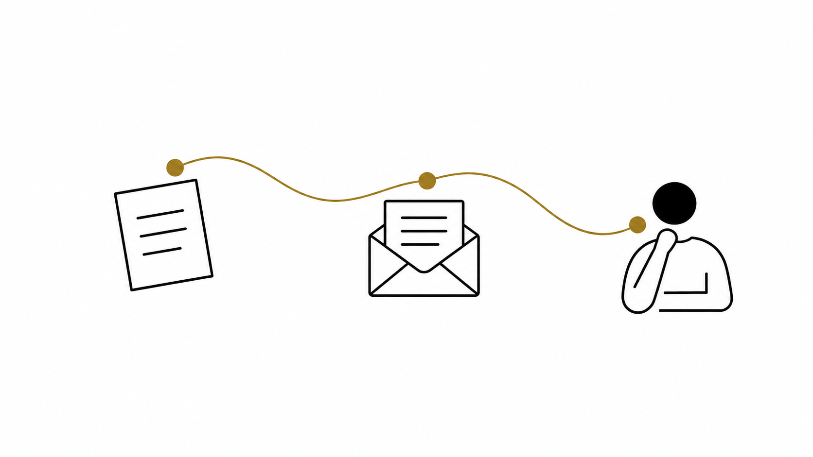 A campaign brief and an email draft connect to a marketer through a gold line, representing human review before sending.