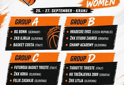 Poster turnira