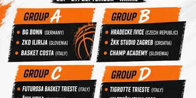 Poster turnira