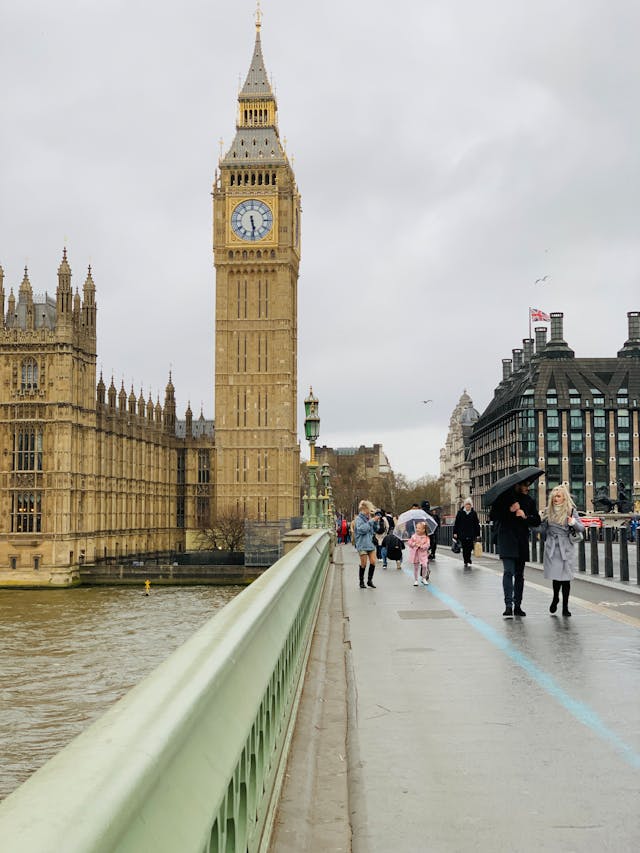 Top Tourist Attractions in London: Must-See Sights for Visitors