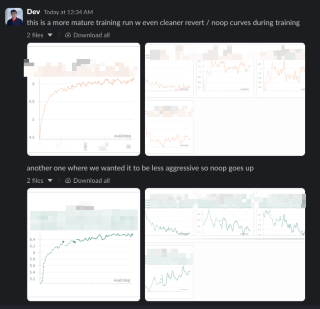 User feedback showing different aggression preferences