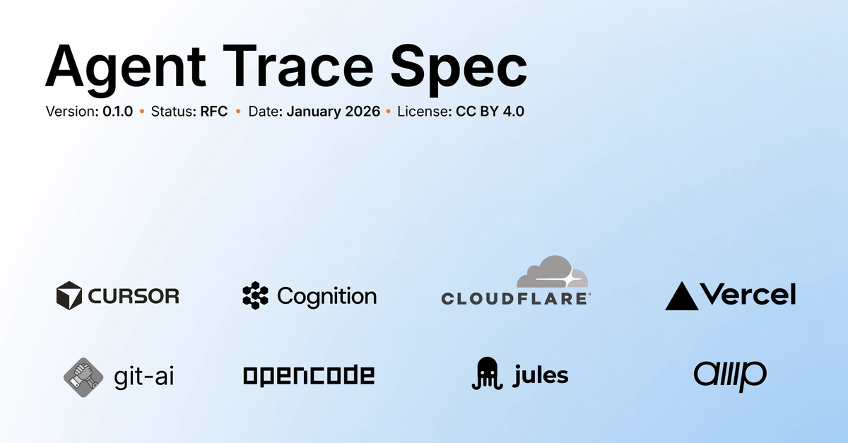 https://cognition.ai/blog/agent-trace social preview image