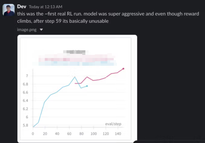 RL training failures for Tab v2