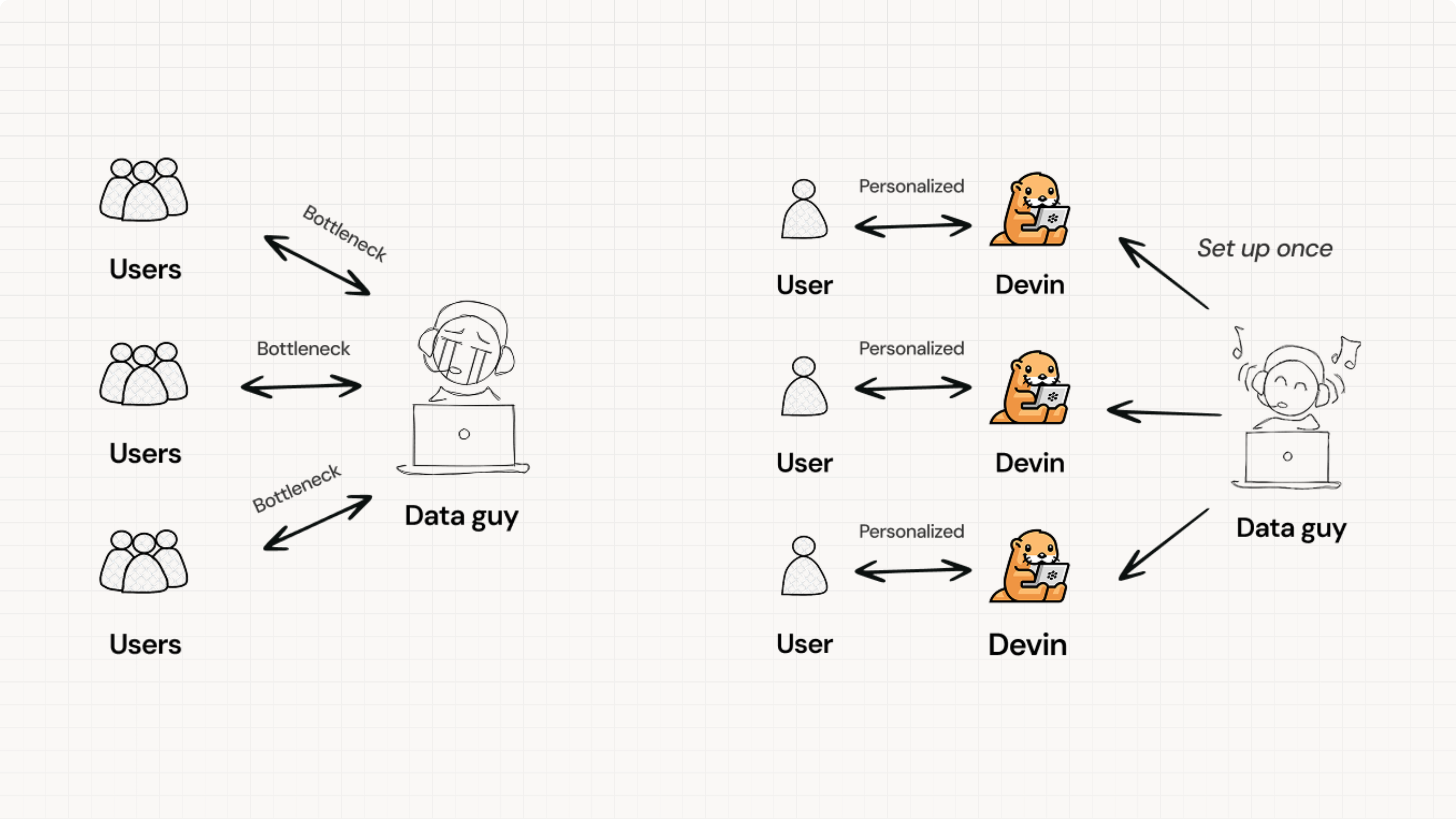 Blog post image