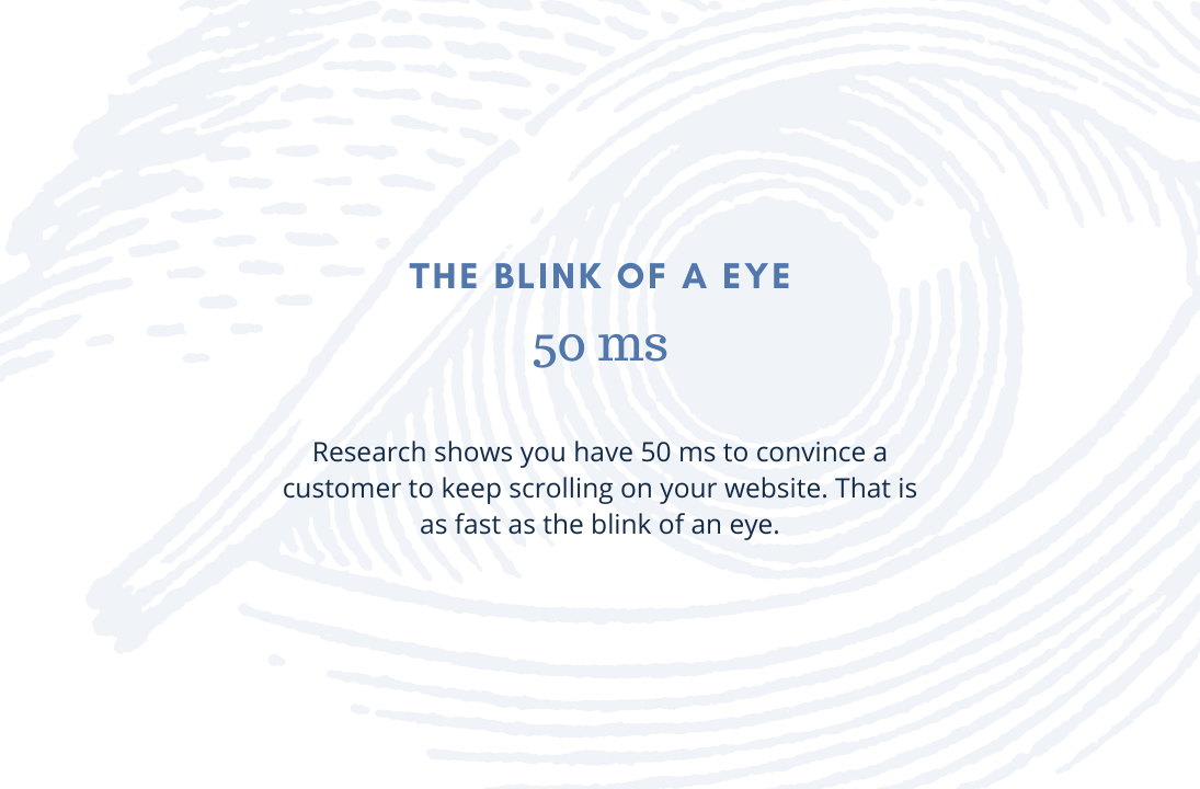 Blink of an eye graphic. 50ms is all it takes for a person to judge your website design.